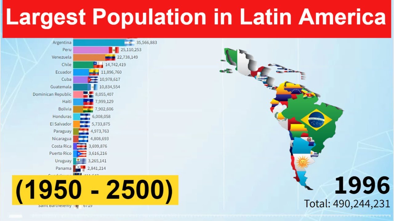Харьков население 2024 год. Население Европы 2023. Население земли 2024. Мехико население 2023. China population 2023.