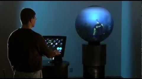 OmniGlobe 32" Spherical Display System