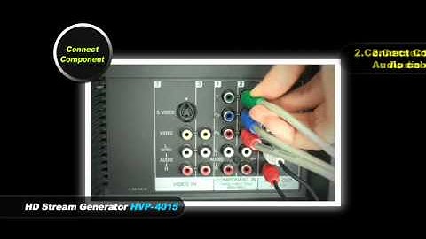 [DigitalZone] Cable Connection - HVP-4015 Component