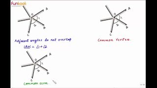Angle pairs- Adjacent Angles- Conceptual Understanding