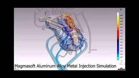 Magmasoft Aluminum Alloy Metal Injection Simulation - RCM Industries