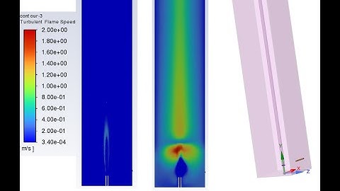Combustible gas Injected in a Duct (with and without slit) || Partially Premixed Combustion