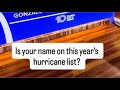 Hurricane names 2026