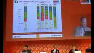 IFA 2008: Retail & Home Appliances Trends - GfK
