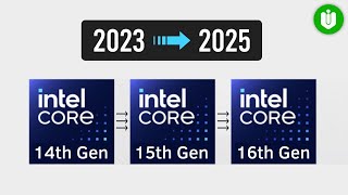 The Future of Intel CPUs 2023-2025 [14th, 15th, 16th Generation]