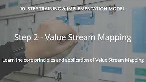 Step 2 - Value Stream Mapping 2.0