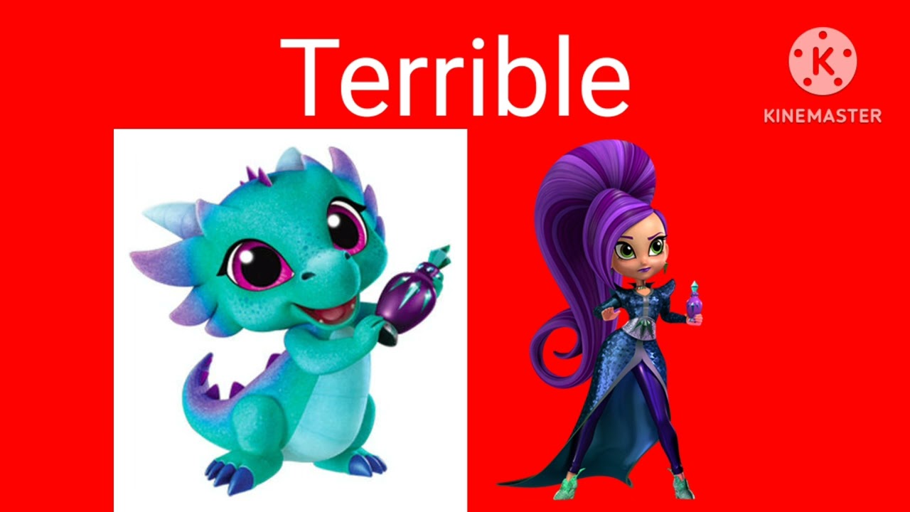 My Ultimate Favorite/Least Favorite Character List