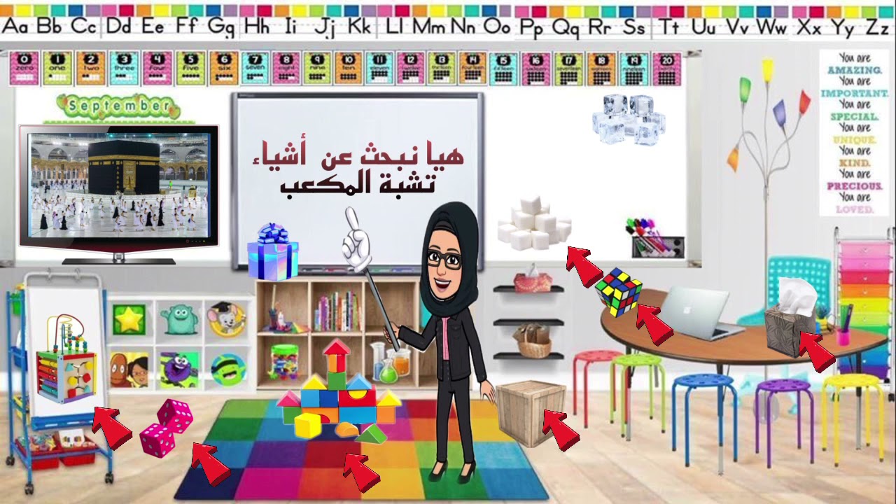 خبرة المواصلات -أشكال الفراغ الثلاثي -المكعب. إعداد المعلمة /فاطمة الحسن