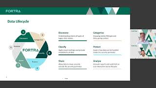 Data Classification : Great product, Awful name