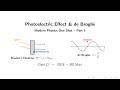 Modern Physics One Shot Part‑1 Photoelectric Effect & Dual Nature Class 12 Physics JEE Main
