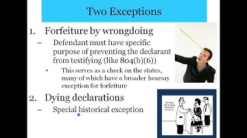 Confrontation Clause Overview