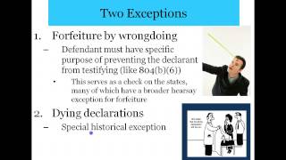 Confrontation Clause Overview
