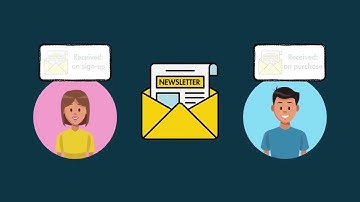 What Is An Autoresponder? — Simple Guide (2024)