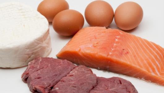 när ska man äta protein när ska man äta protein