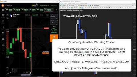 Predator X Real IQ Option Tradings Best Reversal Indicator Part 2