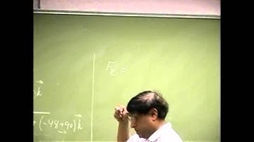 Lecture - Three Dimensional Force Vector Addition