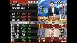 20190905 1230 洪任浚 台股直播室