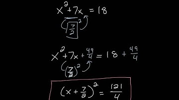 Completing the Square, b is odd