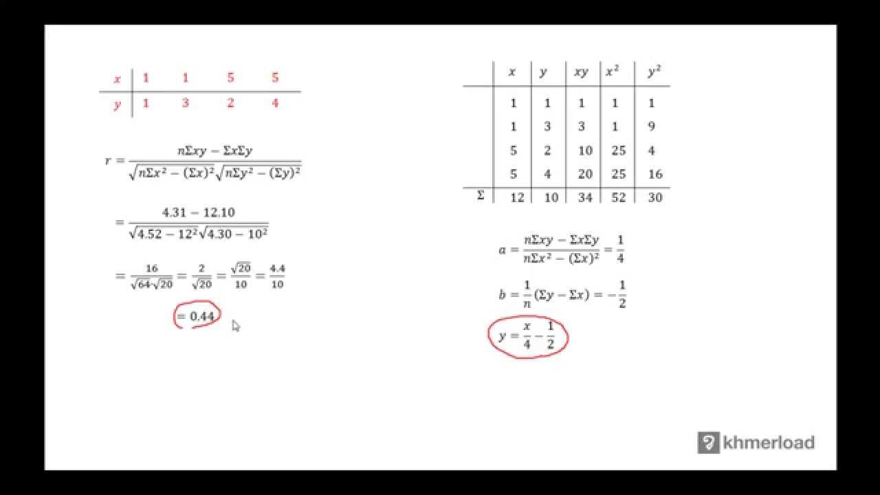 khmer to english M150 - មេគុណទំនាក់ទំនងលីនេអ៊ែ (២)