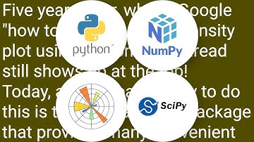 How to create a density plot in matplotlib?