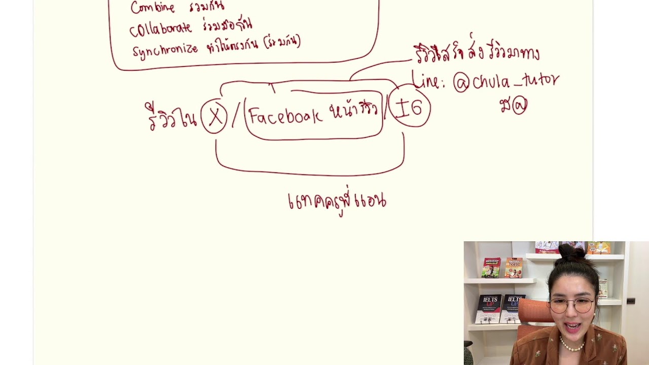 ติวสอบเข้า ม.4 วิชาภาษาอังกฤษ