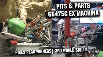 Pits & Parts | 66475C Ex Machina | Pikes Peak Signature Winners | 3rd World Skills | Over Under