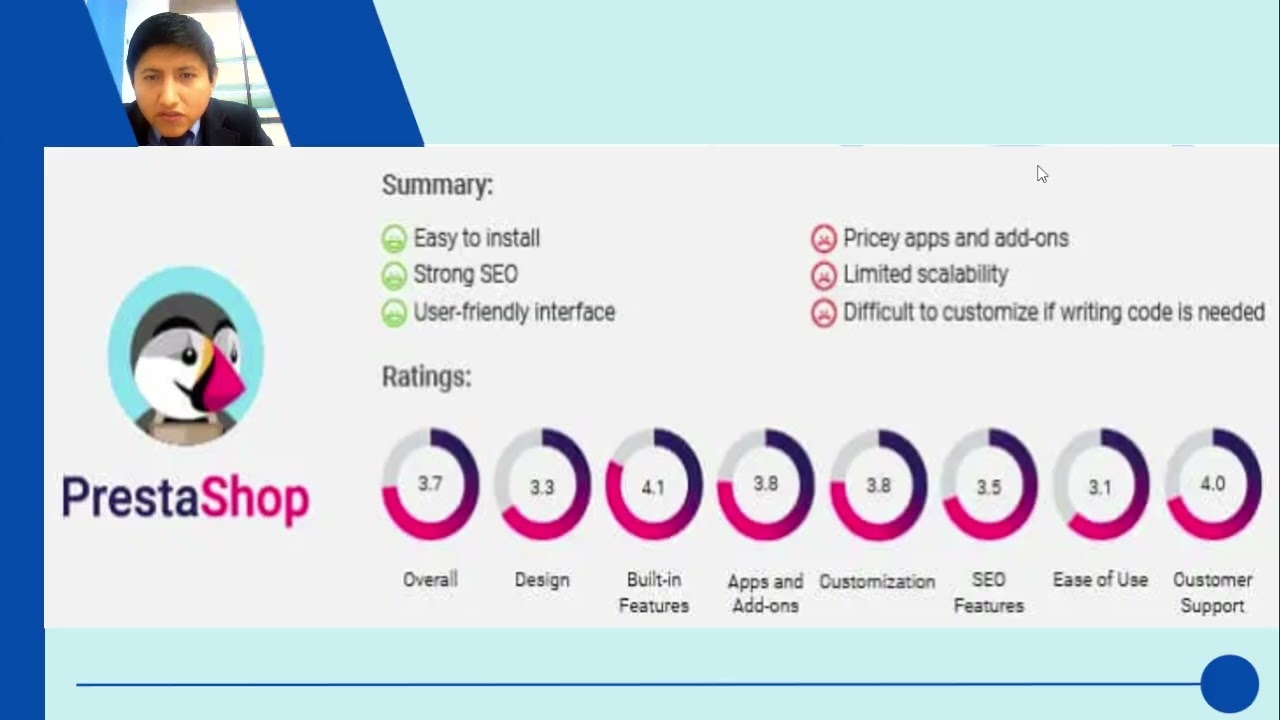Plataformas de E-Commerce: Shopify, Magento y WooCommerce; Comparativa y Configuración | Miguel Abad