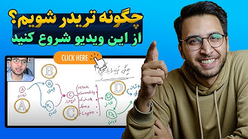 چگونه ترید را شروع کنیم؟ | برنامه ریزی دقیق برای یادگیری ترید در سال 2025