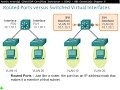 5.3 Layer 3 Switching:  Inter-VLAN routing (CCNA 2: Chapter 5)