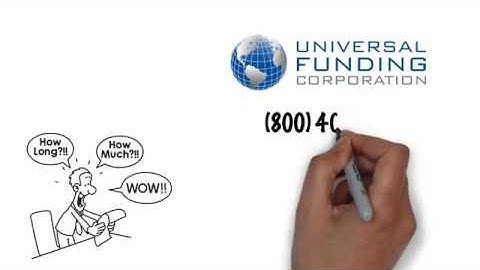 How To Afford Offering Your Customers Payment Terms