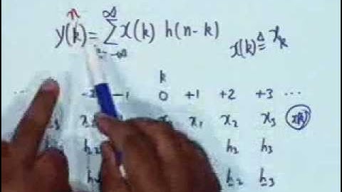 5. Basic concepts of Linear Time Systems
