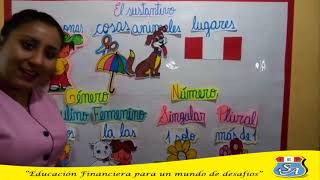 Los sustantivos 2do grado Miss Stephanie