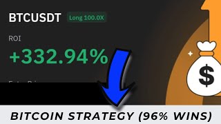 🔥 Secret Strategy:  Over 96% Win Rate on Futures Trading🔥
