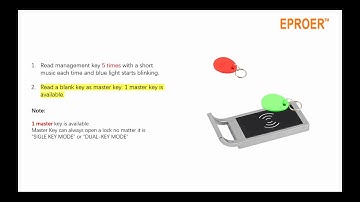 EPROER-New RFID Locker Lock-blue lock body - operation video