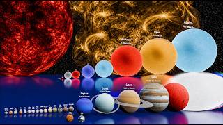 Solar System vs Hypergiant Stars | Ultimate 3D Diameter Size Comparison | 4K