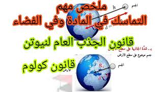 التماسك في المادة وفي الفضاء ملخص مهم قانون الجذب العام لنيوتن قانون كولوم القوة النووية القوية