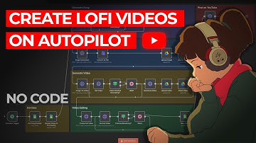 How I Mass-Produce Lofi Videos with Zero Editing (n8n + VEO3)