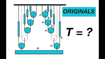 [JEE ADVANCED] OSCILLATIONS OF INFINITE SPRINGS AND PULLEYS [ ADVANCED PROBLEMS IN SCHOOL PHYSICS]