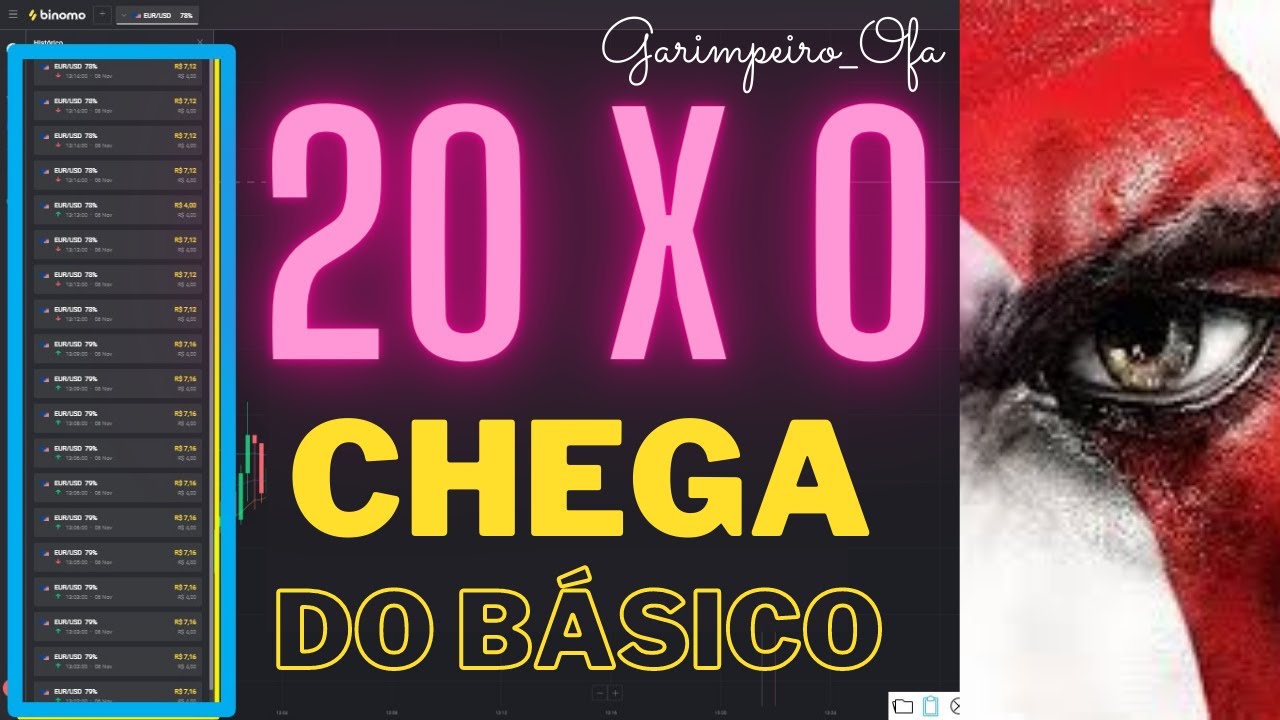 Va Mod Ru Tips va mod ru - 20 x 0..SURREAL!!! CHEGA DO BÁSICO #volume_garimpeiro - YouTube
