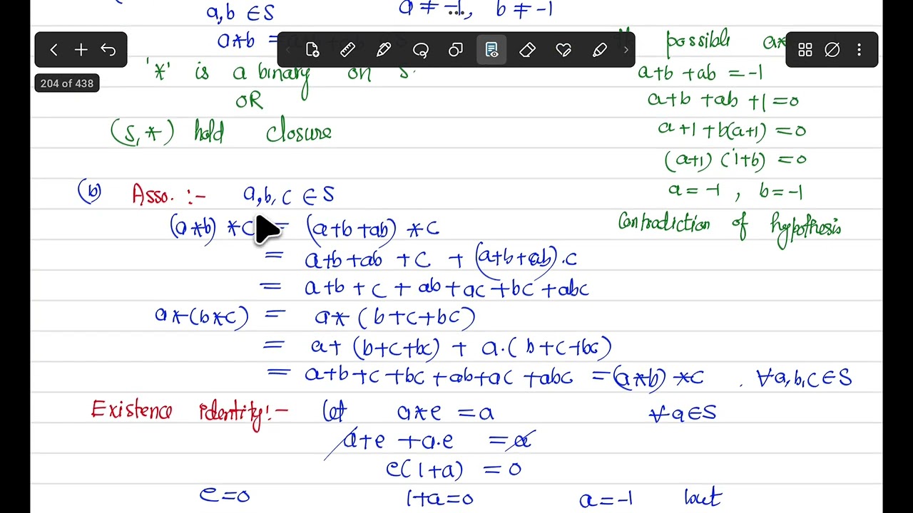 16. Group Theory questions