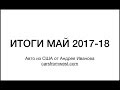 [вебинар] Как купить авто из США: итоги май 2017 по май 2018