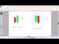 Free Course Class2