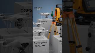 Survey Instruments Explained | Total Station, DGPS, Drone &amp; Level | Civil Engineering Basics