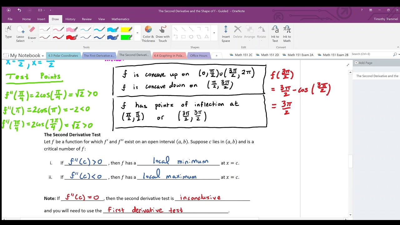 The Second Derivative and the Shape of f Part 3 - YouTube