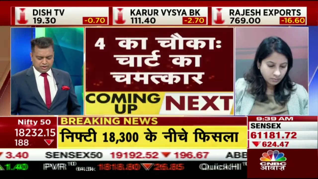 CNBC Awaaz First Trade Live Updates Business News Live Share