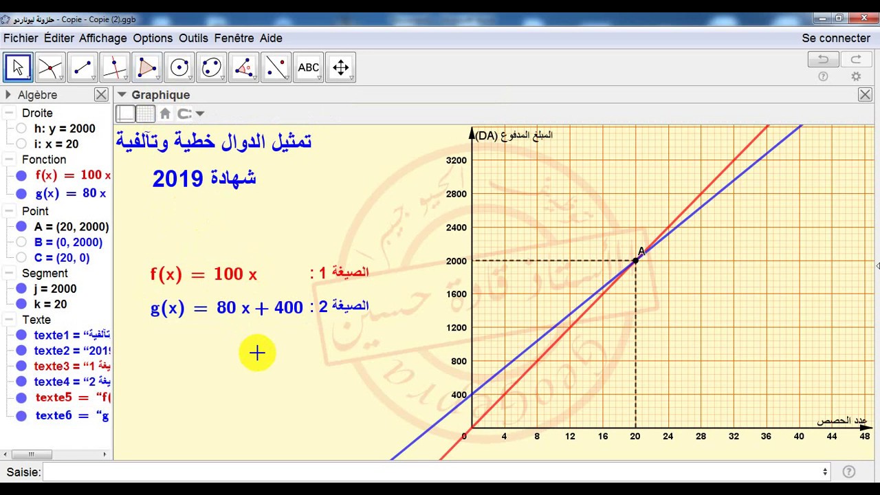 120 - تمثيل الدوال الخطية والتآلفية بتوظيف برنامج GeoGebra