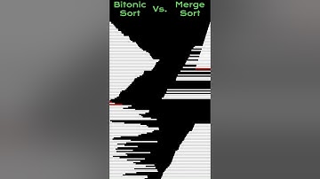 #mergesort  Vs. #bitonicsort #programmingfundamentals #javascript  #programming  #satisfying #coding