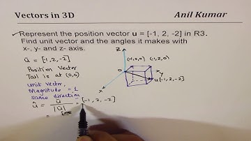 Represent vector in 3 space Find Unit vector and its direction cosines