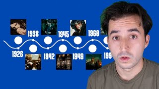 Todo lo que No te Contaron de la Historia de Lord Voldemort 