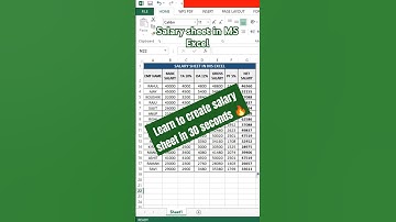 Create a salary sheet in Ms Excel - Excel Tutorial @dailyofficetricks
